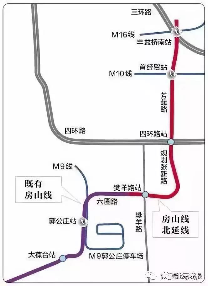 北京三环内将添一轨道新线！丽泽到金融街只需10分钟-中国网地产