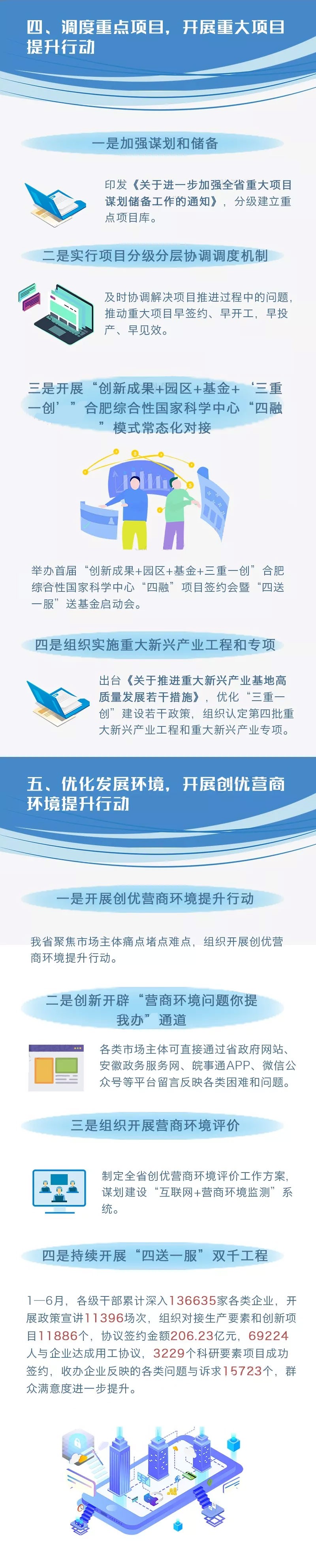 省委省政府决定：今明两年开展这项行动！-中国网地产