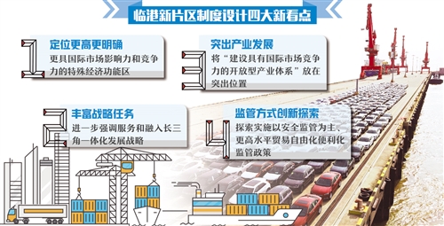 上海自贸区新片区起航-中国网地产