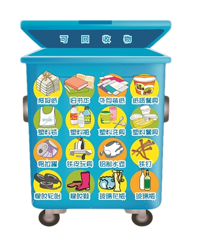 广州：全面推进城乡垃圾分类工作  -中国网地产