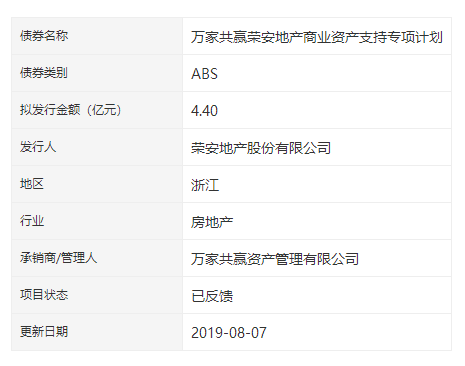 荣安地产4.4亿元ABS状态更新为“已反馈”-中国网地产