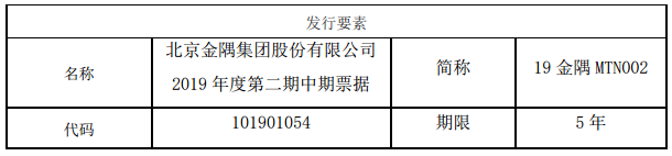 金隅集团：成功发行20亿元中期票据 发行利率3.94%-中国网地产