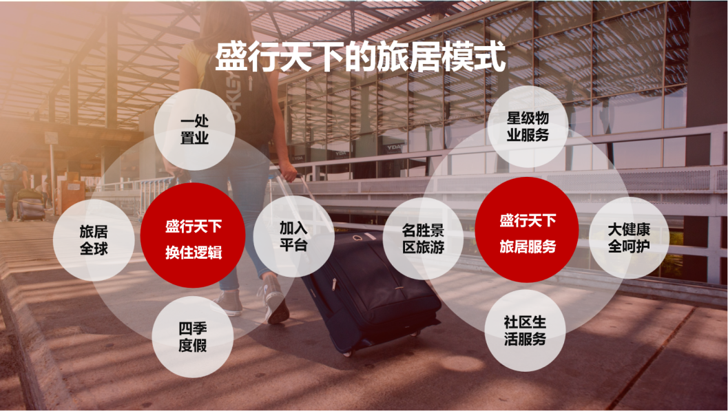 5G来了|荣盛康旅携手移动、华为，开启5G智慧旅居新时代-中国网地产