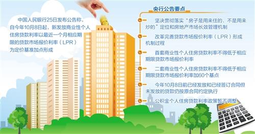 央行发布房贷利率新政 保持个人住房贷款利率基本稳定-中国网地产