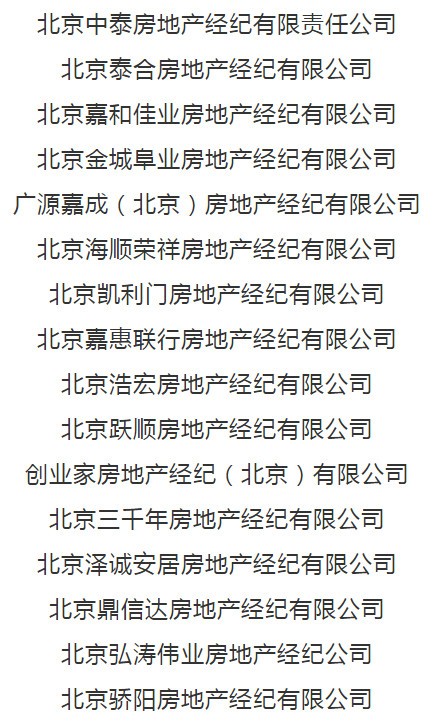 北京查处16家违规发布房源信息房产中介 两家为再犯-中国网地产