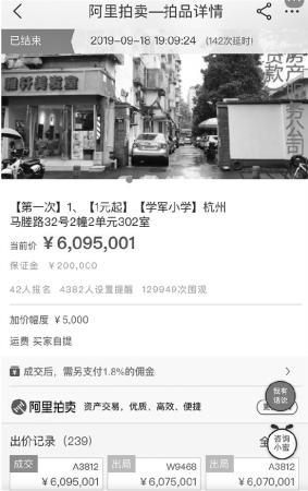 1元起拍的学军小学周边房源以近610万元成交-中国网地产