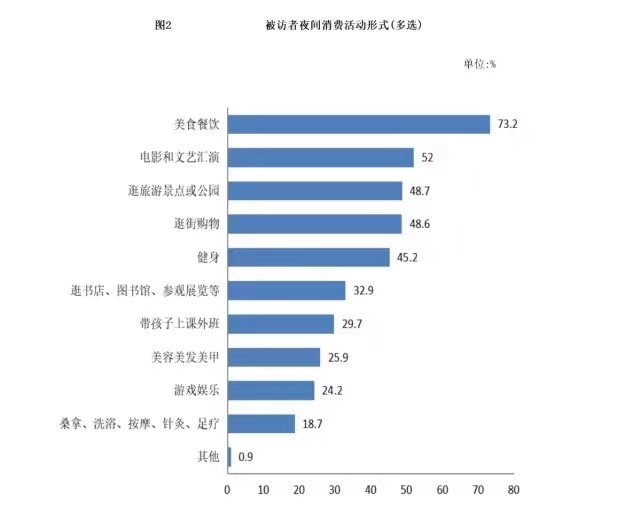 31省份前8月房地产投资：广东近万亿 三地负增长-中国网地产