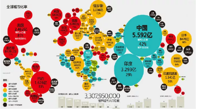 刘威：财富增值背后的地产金融战争-中国网地产