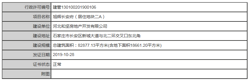旭辉长安府新进展  获10张建设工程规划许可证-中国网地产