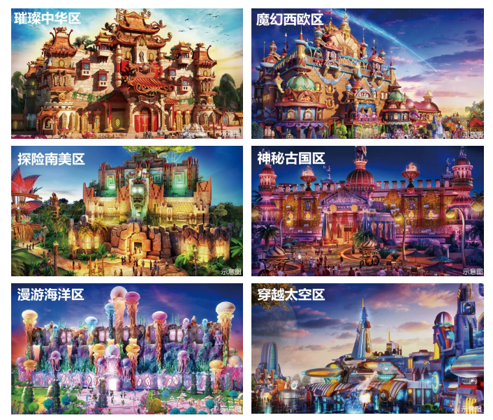 文旅大时代，新滨湖恒大文化旅游城顺势而为-中国网地产
