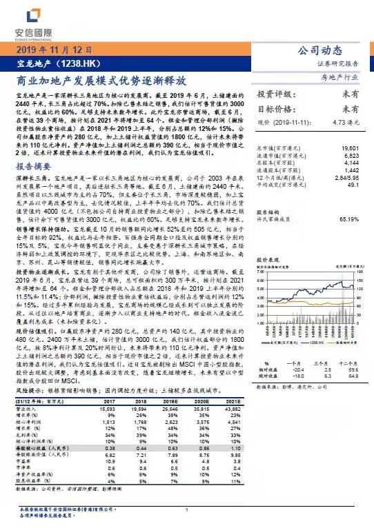 宝龙地产稳健增长 获花旗银行、国信证券、安信国际肯定-中国网地产