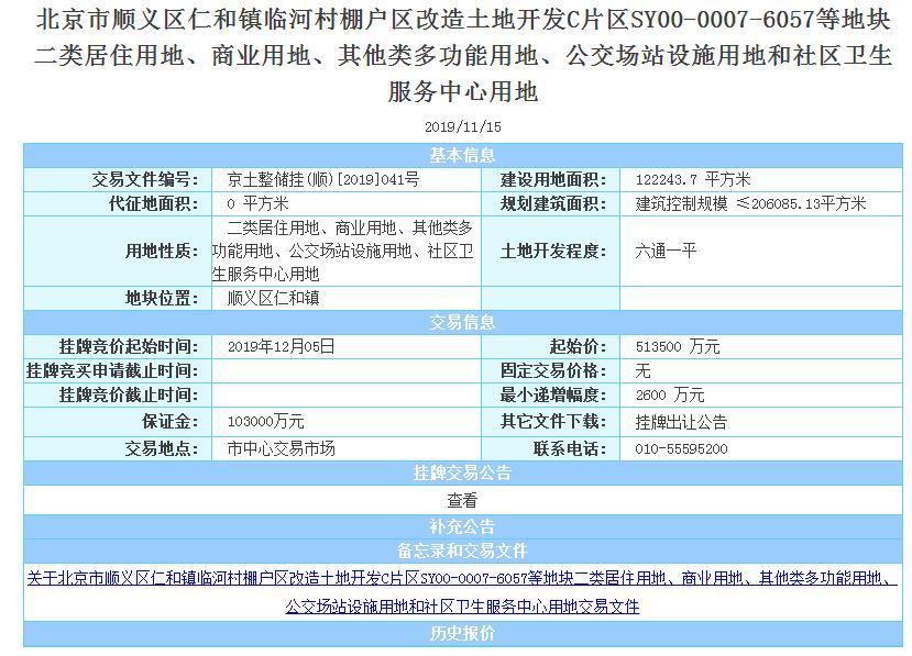 北京新挂三宗用地 两宗起拍价67.45亿元 1宗为招标出让-中国网地产
