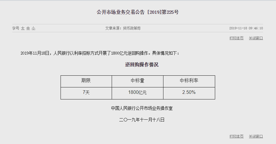 央行下调7天期逆回购利率至2.5% 此前为2.55%-中国网地产