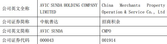 中航善达：公司名称拟申请更名为招商积余-中国网地产