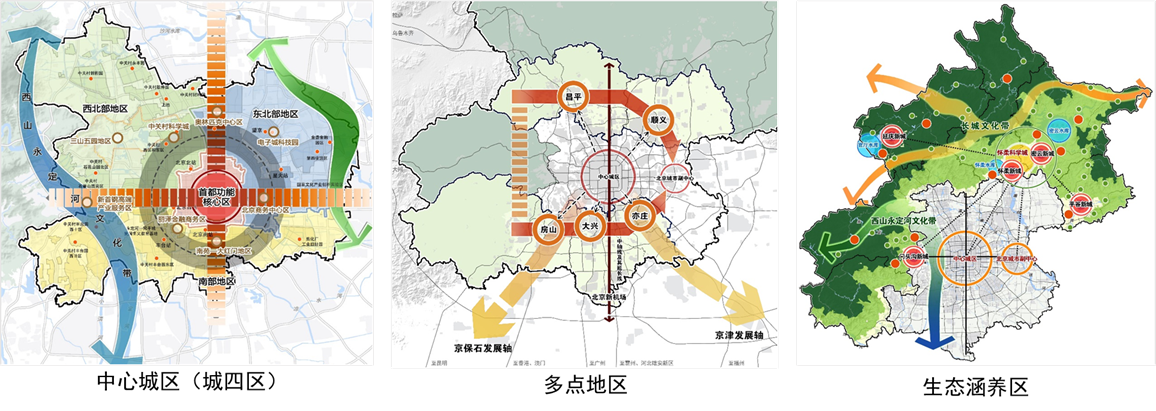 北京14个分区规划有这些细节 注意到了吗？-中国网地产