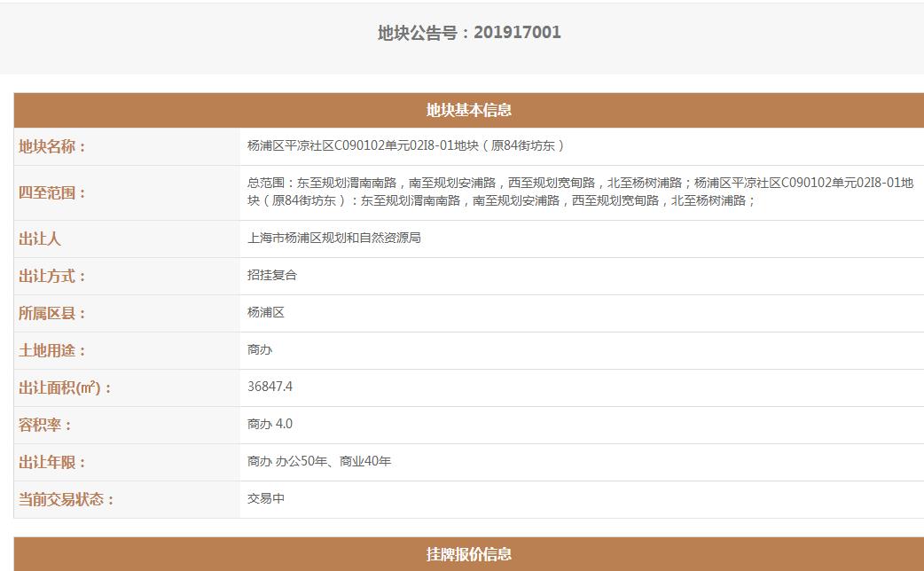 上海华谊集团联合体45亿元竞得上海杨浦区1宗商办用地-中国网地产
