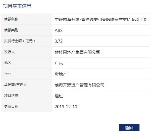 碧桂园安和泰医院资产支持证券ABS获深交所通过-中国网地产