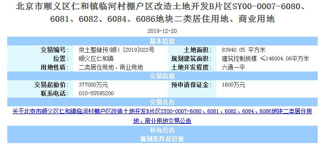 北京121.89億元掛牌3宗預申請不限價地塊-中國網地産
