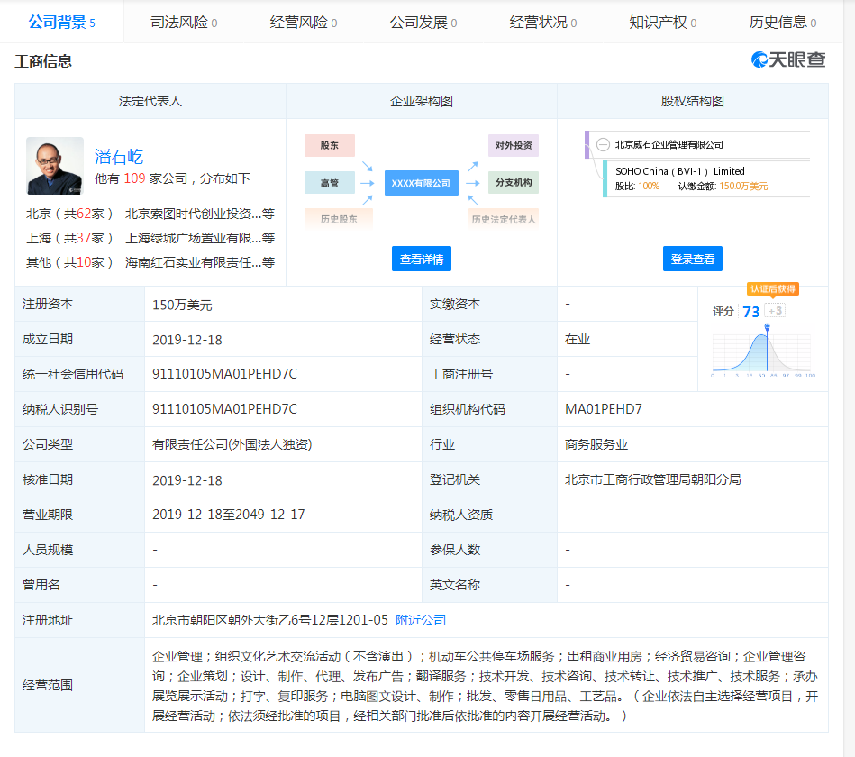 SOHO中国成立北京威石企业管理 法定代表人为潘石屹-中国网地产