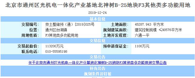北京通州区41.55亿元挂牌3宗预申请地块-中国网地产