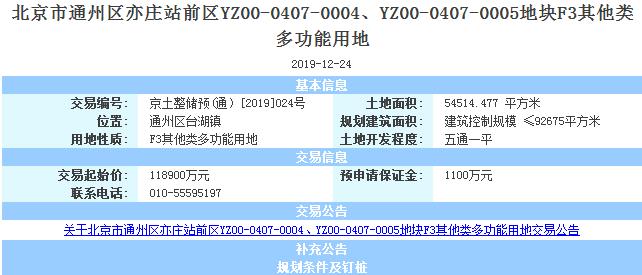 北京通州區41.55億元掛牌3宗預申請地塊-中國網地産