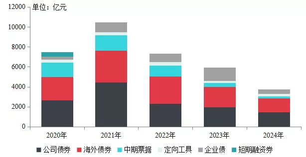 机构：2019年百亿房企152家 千亿房企扩容至36家-中国网地产