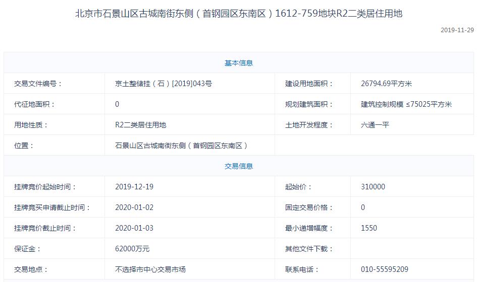 2020年北京首场土拍落锤 融创、中海70.5亿斩获石景山2宗地-中国网地产