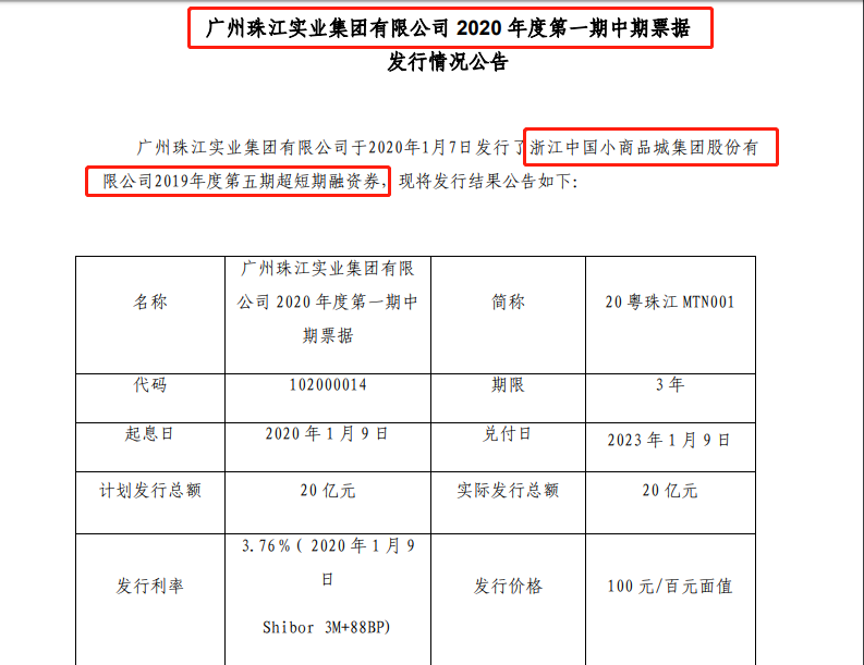 广州珠江实业发行20亿元中期票据 错误引用小商品城融资公告-中国网地产