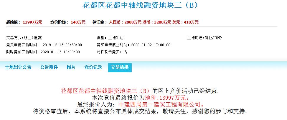 广州3宗地块3亿元成功出让 中建四局1.4亿元竞得1宗-中国网地产
