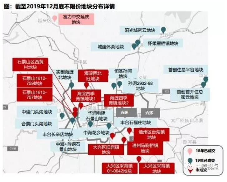 机构：2019年北京经营性用地成交楼面价22660元/㎡ 止跌回升-中国网地产