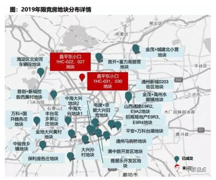 机构：2019年北京经营性用地成交楼面价22660元/㎡ 止跌回升-中国网地产
