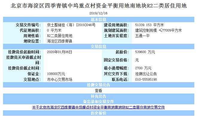 北京海淀区133.61亿元出让3宗地块 金茂、海益嘉和、建工均有斩获-中国网地产