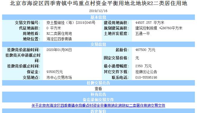 北京海澱區133.61億元出讓3宗地塊 金茂、海益嘉和、建工均有斬獲-中國網地産
