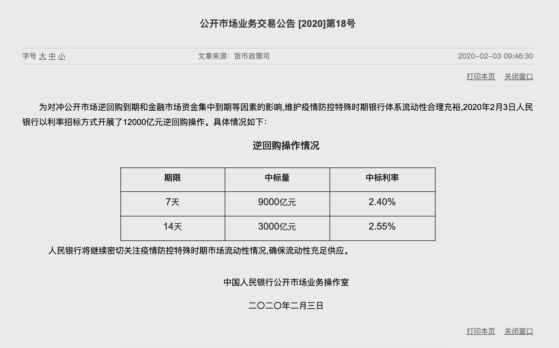 央行下调7天逆回购利率至2.4%、14天拟回购利率至2.55%-中国网地产