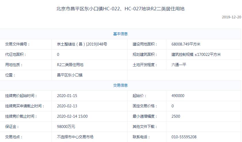 绿城63.6亿元竞得北京昌平区1宗居住用地 销售均价不超58858元/平-中国网地产