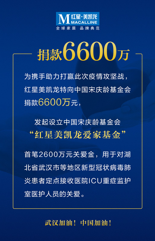 红星美凯龙捐款6600万元成立“爱家基金” 首笔将用于ICU医护人员关爱-中国网地产