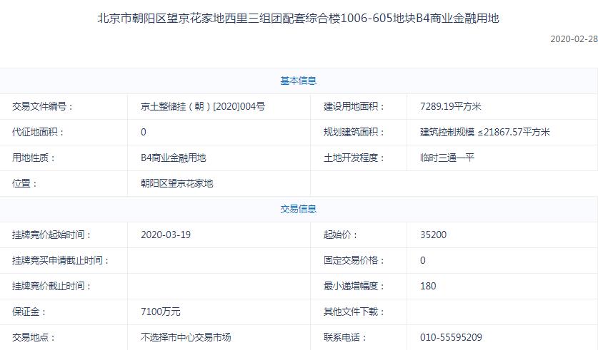 北京118.75亿元挂牌4宗地块 2宗为不限价住宅地块-中国网地产