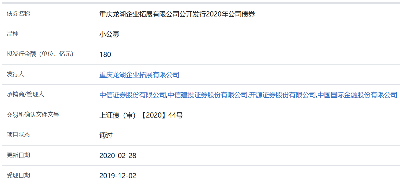 龙湖180亿元小公募公司债券已获上交所通过-中国网地产