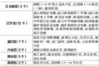 南京新六区31个老旧小区今年整治-中国网地产