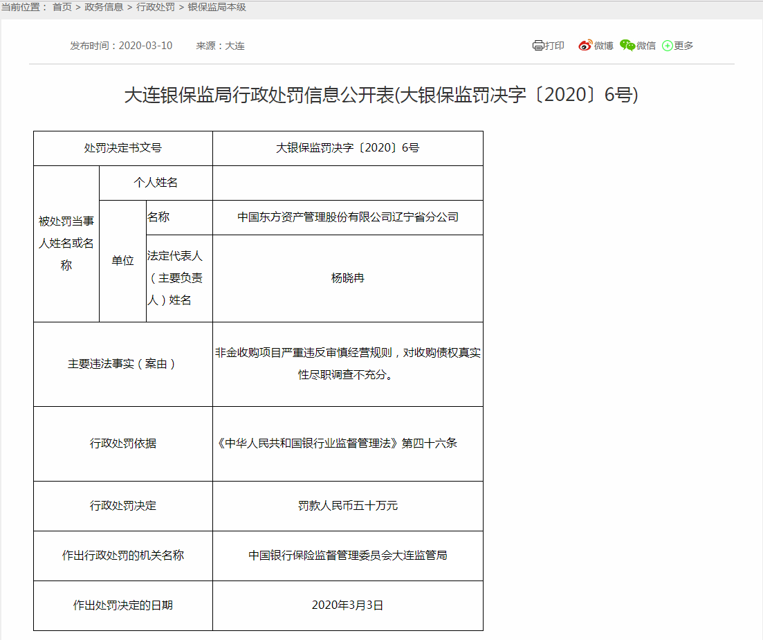 東方資管遼寧公司被罰50萬元 涉及非金收購項目嚴重違反審慎經營規則-中國網地産