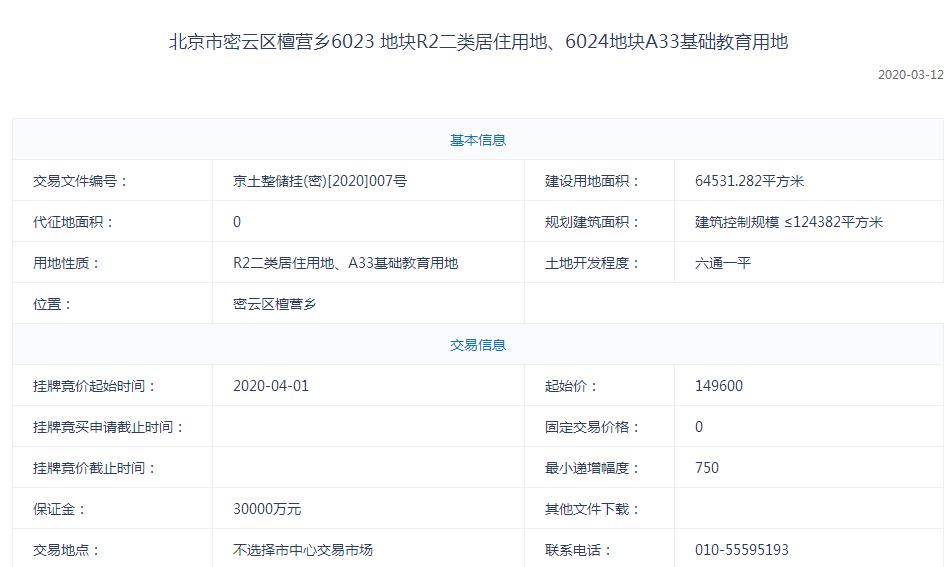 北京密云区33.46亿元挂牌2宗不限价住宅地块-中国网地产