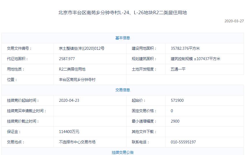 北京191.27亿元挂牌6宗地块 三幅为不限价地块-中国网地产