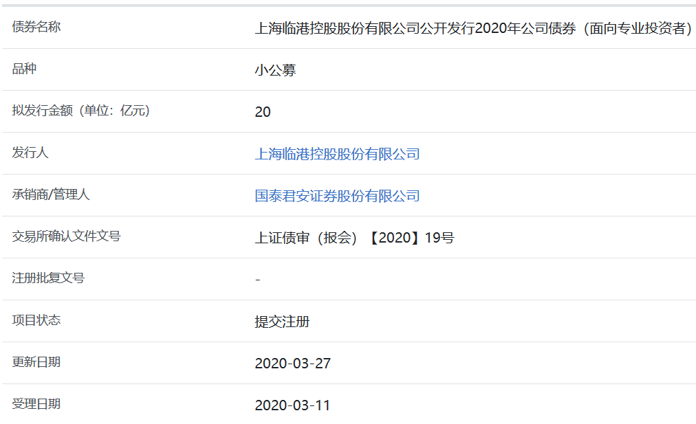上海临港20亿元小公募公司债券在上交所提交注册-中国网地产