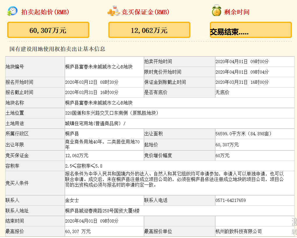 杭州市6.03亿元出让一宗商住用地 楼面价2769元/㎡-中国网地产