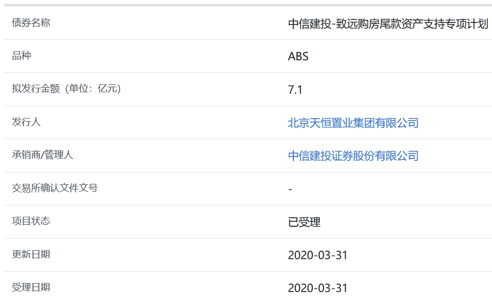 天恒置业7.1亿元ABS获上交所受理-中国网地产