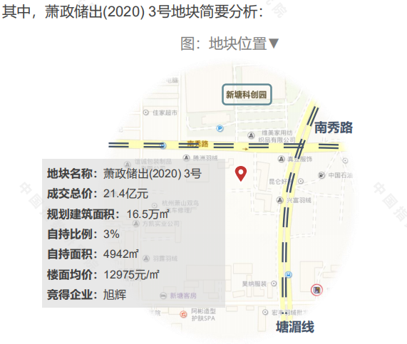 中指院：3月重庆共成交1宗自持地块 且为纯租赁地块-中国网地产