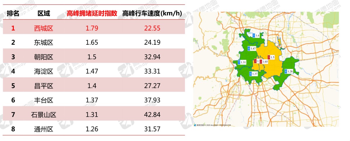 一季度北上广被“挤”出全国“十大堵城” -中国网地产