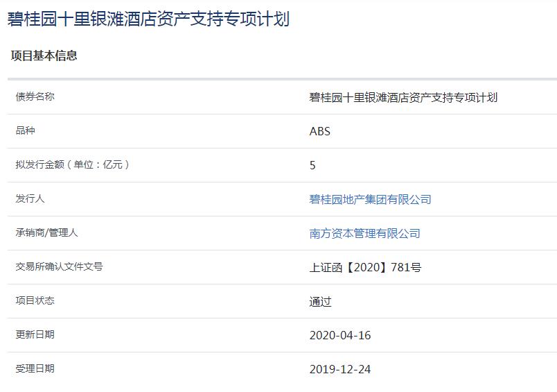 碧桂园5亿元资产支持ABS已获上交所通过-中国网地产