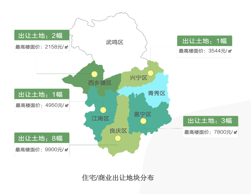 58同城、安居客2020年南宁Q1理想安居指数：青秀区成为购房需求热度最高区域-中国网地产