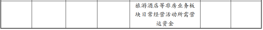 珠江实业集团：成功发行15亿元中期票据 票面利率3.07%-中国网地产